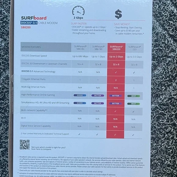 ARRIS SURFboard Cable Modem - White - Picture 2 of 7